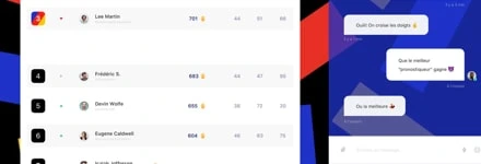 Classement et messagerie ccup.io
