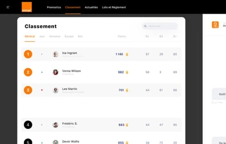 Classement et messagerie ccup.io